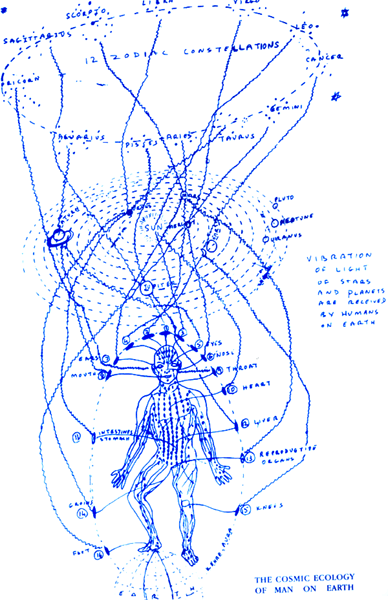 A MANUAL OF KHSHNOOM