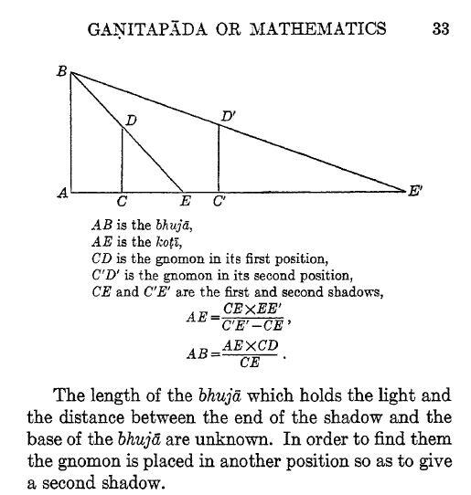 The Aryabhatiya of Aryabhata
