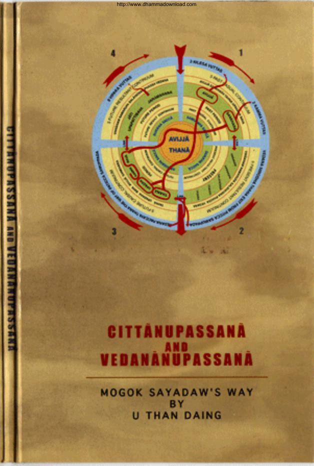 Cittanupassana And Vedananupassana